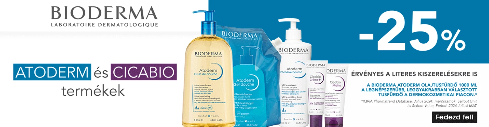 Bioderma Atoderm és Cicabio 25%